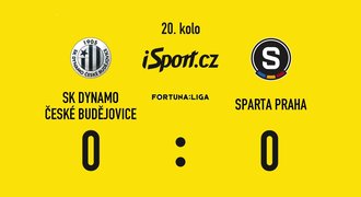 SESTŘIH: Budějovice - Sparta 0:0. Mdlý výkon, Pražané mají jen bod