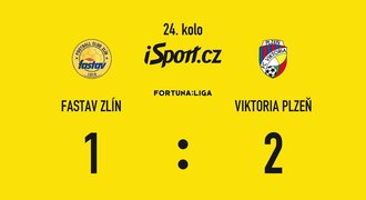 SESTŘIH: Zlín - Plzeň 1:2. Hosté jdou do čela ligy, penaltu trefil Chorý