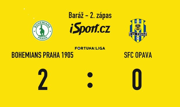 SESTŘIH: Bohemians - Opava 2:0. Klokani si pojistili záchranu