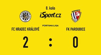 SESTŘIH: Hradec - Pardubice 2:0. Votroci ovládli východočeské derby