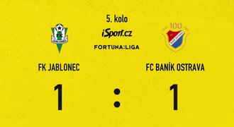 SESTŘIH: Jablonec – Baník 1:1. Horejš stále bez výhry, hosty spasil Klíma