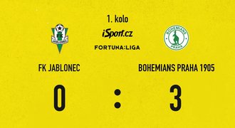 SESTŘIH: Jablonec - Bohemians 0:3. Dva „vlastňáky“, Jánoš rovnou s gólem