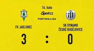 SESTŘIH: Jablonec - Budějovice 3:0. Domácí zlomili střelecký půst a slaví