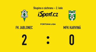 SESTŘIH: Jablonec – Karviná 2:0. Důležitá výhra, Slezané sestupují