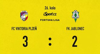 SESTŘIH: Plzeň - Jablonec 3:2. Duel plný zvratů, výhru zařídil Vydra