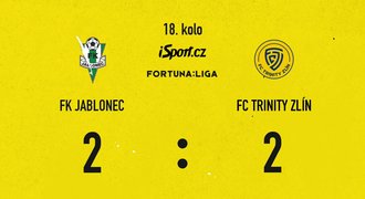 SESTŘIH: Jablonec - Zlín 2:2. Domácí zachránili aspoň bod, Kozák vyloučen