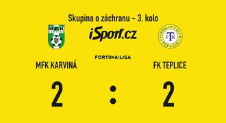 SESTŘIH: Karviná - Teplice 2:2. Severočeši obsadí barážovou pozici