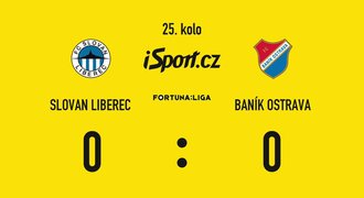 SESTŘIH: Liberec - Baník 0:0. Tlak hostů nestačil, Stronati nedal penaltu