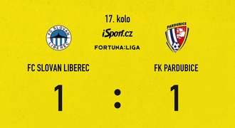 SESTŘIH: Liberec - Pardubice 1:1. Nita debutoval, hostům pomohl vlastní gól