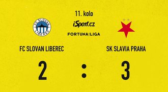 SESTŘIH: Liberec - Slavia 2:3. Skvělý úvod, sporná penalta a hrdina Zafeiris