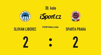 SESTŘIH: Liberec - Sparta 2:2. Hosté urvali bod, ale titul má Slavia