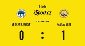 SESTŘIH: Liberec - Zlín 0:1. Další trápení Slovanu, první gól Tkáče