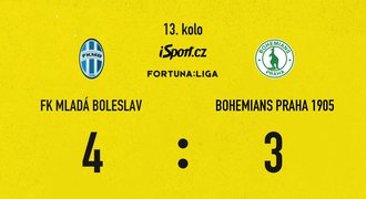 SESTŘIH: Boleslav - Bohemians 4:3. Divoká přestřelka, rozhodl Mareček