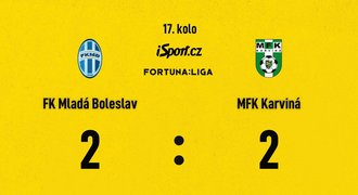 SESTŘIH: Boleslav - Karviná 2:2. Hosté vedli o dvě branky, náskok neudrželi