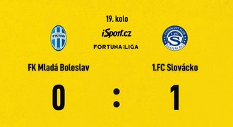 SESTŘIH: Boleslav - Slovácko 0:1. Oslava pro Petrželu, rozhodl Valenta