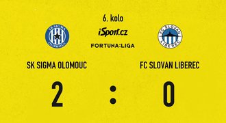 SESTŘIH: Olomouc - Liberec 2:0. Čtvrtá výhra pro Sigmu, trefil se i Juliš