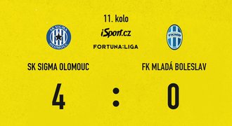 SESTŘIH: Olomouc - Boleslav 4:0. Zmrzlý u dvou gólů, Karafiát nedohrál