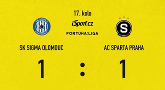 SESTŘIH: Olomouc – Sparta 1:1. Nejen bodová ztráta, gól a zranění Čvančary