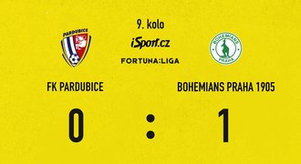 SESTŘIH: Pardubice - Bohemians 0:1. Další „venkovní“ body, rozhodl Jánoš