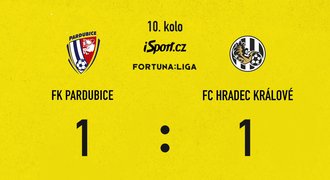 SESTŘIH: Pardubice - Hradec 1:1. VAR v akci, derby ale vítěze nepoznalo