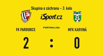 SESTŘIH: Pardubice - Karviná 2:0. Parádní góly a třetí výhra v řadě