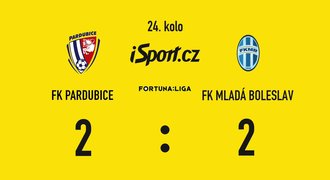 SESTŘIH: Pardubice – Boleslav 2:2. Krásné góly, vyrovnání zařídil Takács