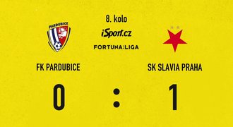 SESTŘIH: Pardubice - Slavia 0:1. Penalta stačila, víc nepustil Budinský