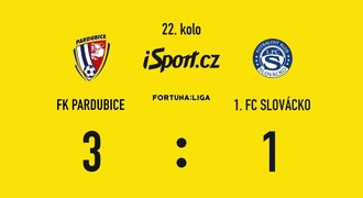 SESTŘIH: Pardubice – Slovácko 3:1. Obrat, Ewertonova paráda i vlastňák