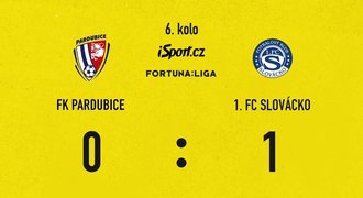 SESTŘIH: Pardubice - Slovácko 0:1. Kat Kalabiška. Boží zásah na body nestačil