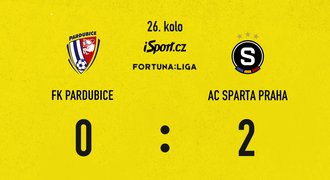 SESTŘIH: Pardubice - Sparta 0:2. Hosté jdou do čela! Trefili se Kuchta a Krejčí
