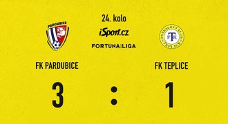 SESTŘIH: Pardubice - Teplice 3:1. Nita chytil penaltu, cenná výhra domácích