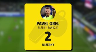 ZLATÁ PÍŠŤALKA: Orel tlačil Plzeň proti Baníku. Jak chyboval Hrubeš v derby?