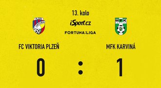 SESTŘIH: Plzeň - Karviná 0:1. Viktoria šokovala, trenér Koubek nechápal