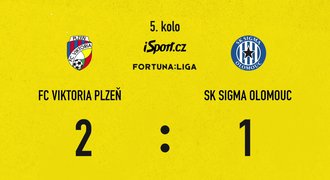 SESTŘIH: Plzeň - Olomouc 2:1. Viktoria už je třetí, otočila v závěru první půle