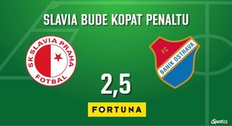 SÁZKAŘSKÉ TIPY: Sparta - Plzeň záleží na Kangovi, další penalta pro Slavii