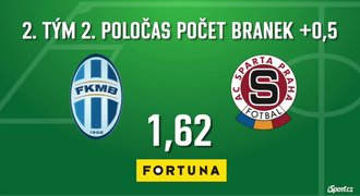 SÁZKAŘSKÉ TIPY: Uspěje Sparta venku i bez Dočkala?