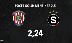 SÁZKAŘSKÉ TIPY: Plzeň si spraví chuť, nováček zhasne a Slavia na Hané za tři body