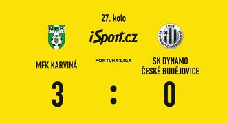 SESTŘIH: Karviná - Dynamo 3:0. Trápení Jihočechů, dva góly v úvodu