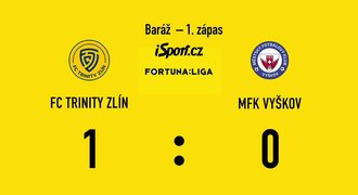 SESTŘIH: Zlín - Vyškov 1:0. „Ševci“ jsou blíž záchraně, ale hosté se drželi