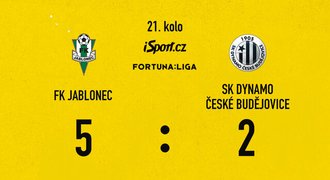 SESTŘIH: Jablonec – Budějovice 5:2. Výhru Severočechů řídili stopeři