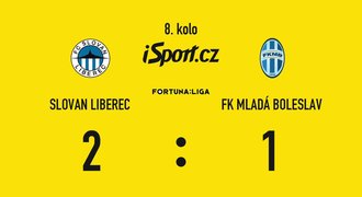SESTŘIH: Liberec - Boleslav 2:1. První výhra Slovanu a velké déjà vu