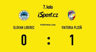 SESTŘIH: Liberec - Plzeň 0:1. Obrana, efektivita a zlost Slovanu na rozhodčí