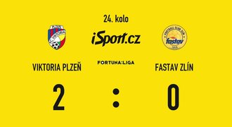 SESTŘIH: Plzeň - Zlín 2:0. Hladká výhra favorita, pálili Beauguel a Ba Loua