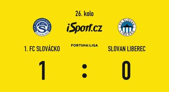 SESTŘIH: Slovácko - Liberec 1:0. Potvrzení domácí formy, rozhodl Jurečka