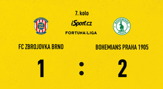 SESTŘIH: Brno - Bohemians 1:2. Klokani dál válí venku, rozhodl stoper