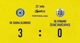 SESTŘIH: Olomouc - Budějovice 3:0. Červená za facku, domácí pak váleli