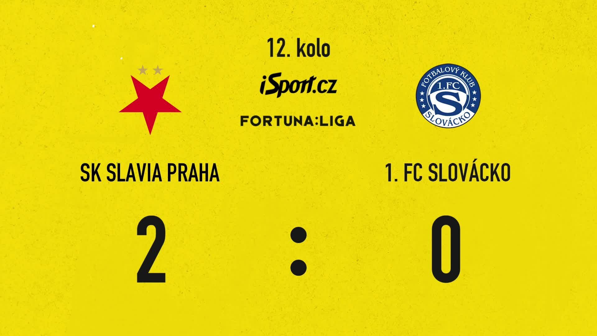 SESTŘIH: Slavia - Slovácko 2:0. Dlouhé čekání na gól, pak rozhodl Jurásek