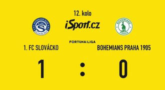 SESTŘIH: Slovácko - Bohemians 1:0. Domácí druzí v lize, v závěru rozhodl Cicilia