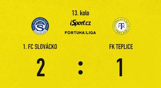 SESTŘIH: Slovácko - Teplice 2:1. Rychlý obrat i zranění. Rozhodl Hofmann