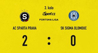 SESTŘIH: Sparta - Olomouc 2:0. Höjer uklidnil favorita, Juliš nedal penaltu